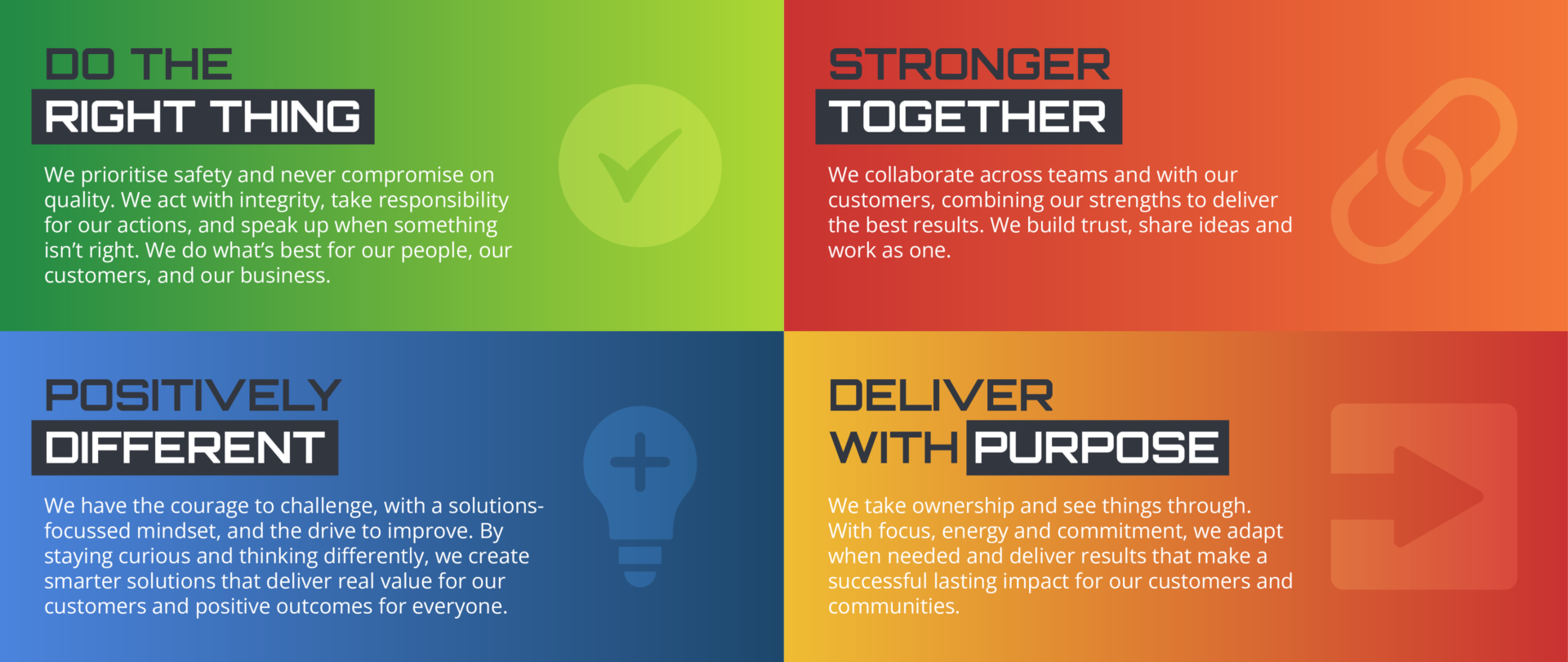 Values